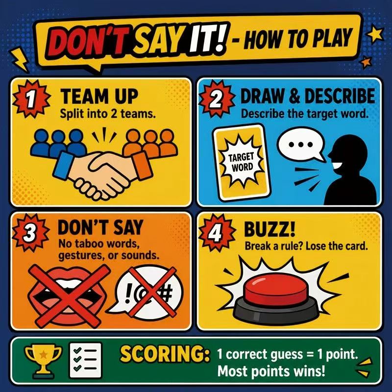 Don't Say It Card Game, Forbidden Word Challenge Party Tabletop Game
